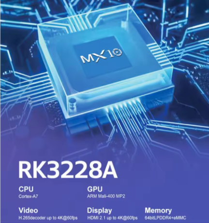 Android TV Box Mini MX10 – Convierta su TV en un Centro de Entretenimiento 4K